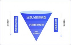 7月26日相约ChinaJoy BTOB馆！百度国际MediaGo最强技术+顶级流量助航出海玩家