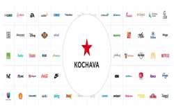 Kochava公司将在2025 ChinaJoyBTOB商贸洽谈馆再续精彩！