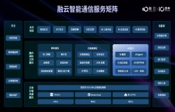 融云确认参展2025 ChinaJoy BTOB商务洽谈馆，精彩不容错过！